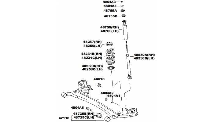 Задняя подвеска FAW V5